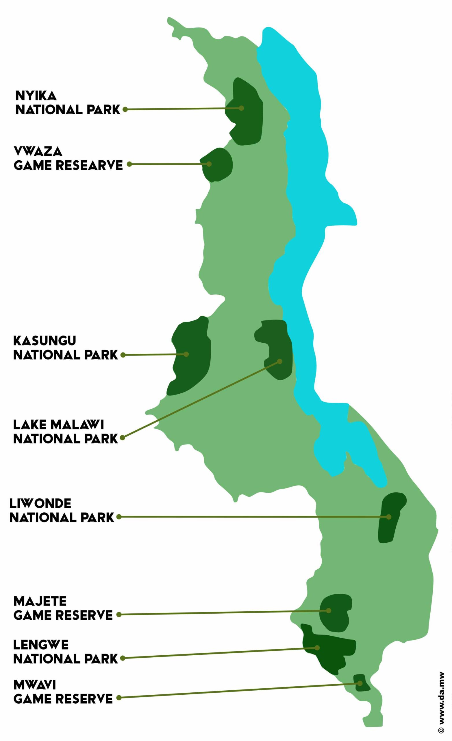 Map of Malawi showing national parks, wildlife reserves and forests where CBNRM Forum member associations operate